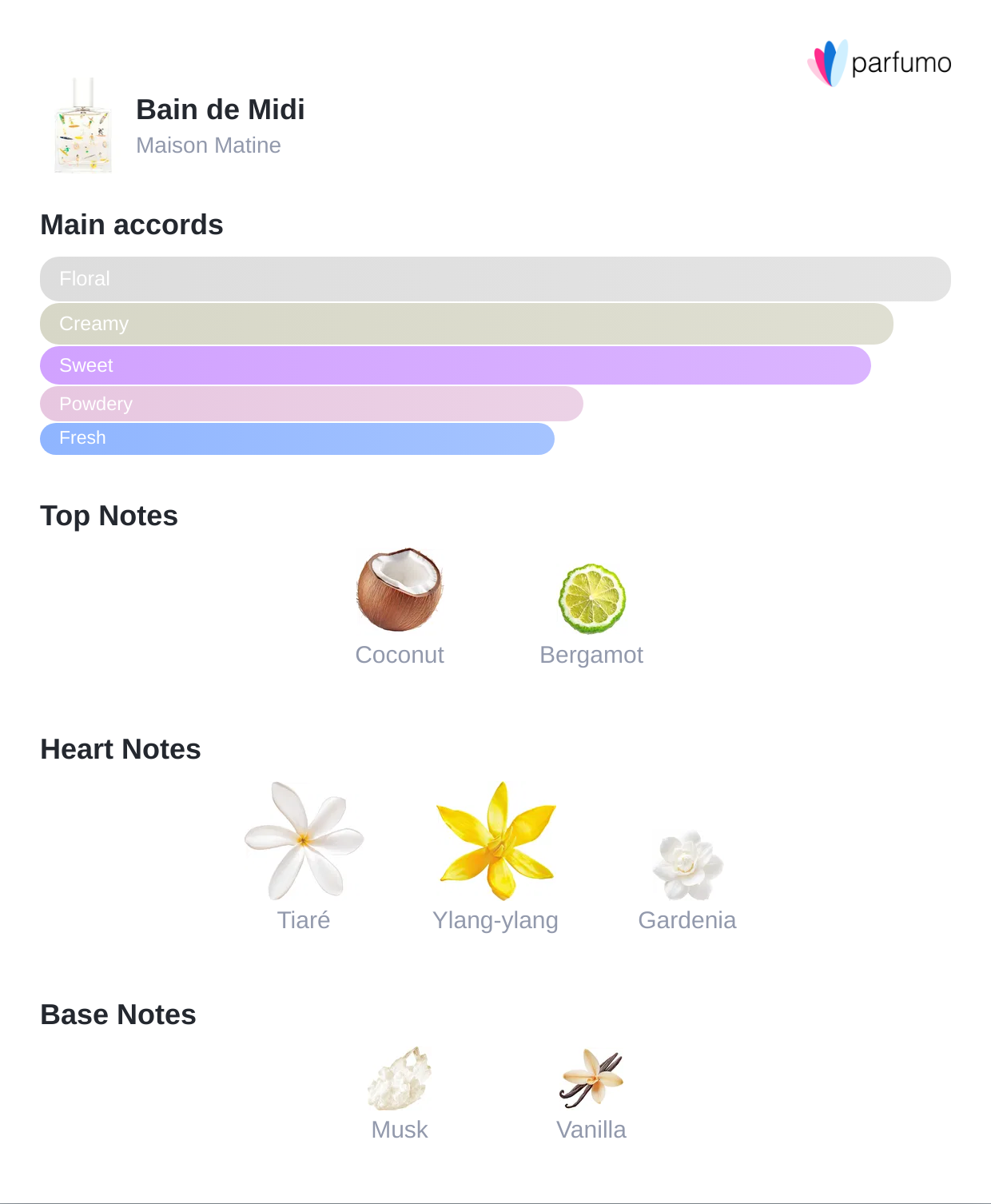 Bain de Midi | Tropical Floral Sunshine Scent | Rituel Privé