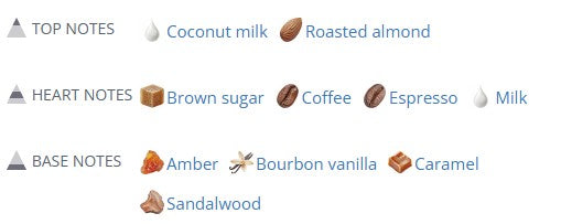 8 Café Josephine | Warm & Gourmand Coffee Scent | Rituel Privé