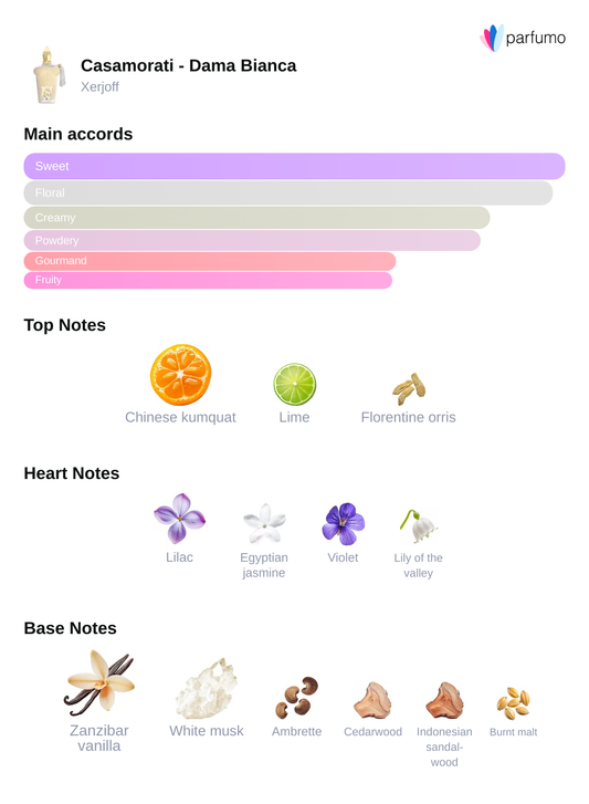 Casamorati - Dama Bianca