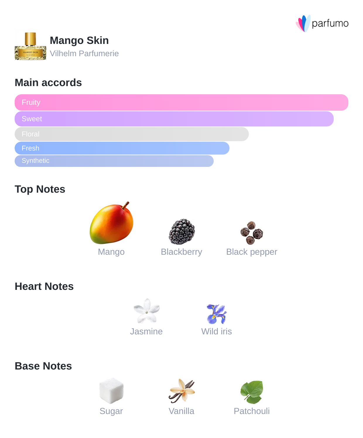 Mango Skin | Fruity Unisex Perfume | Rituel Privé