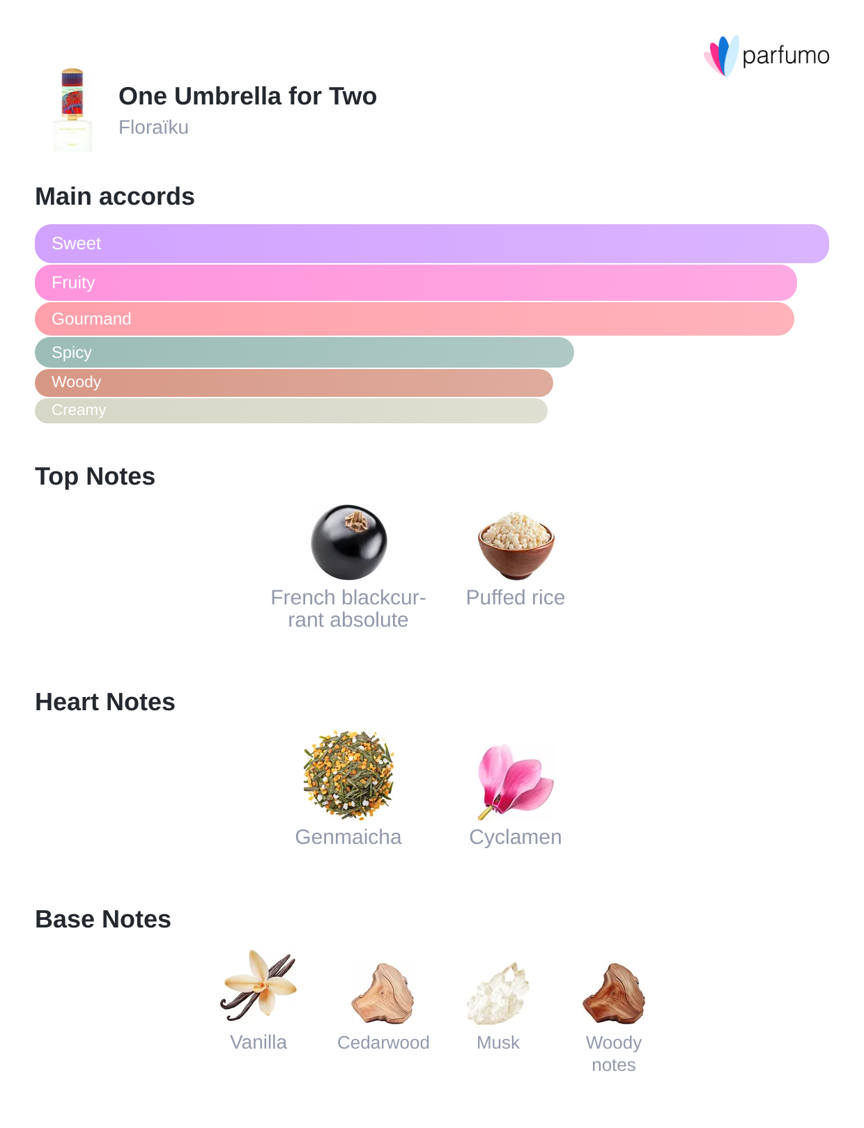 One Umbrella for Two