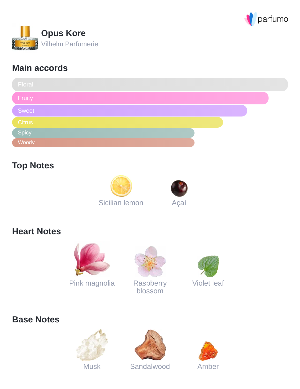 Opus Kore | Fresh Citrus Floral Unisex Perfume | Rituel Privé