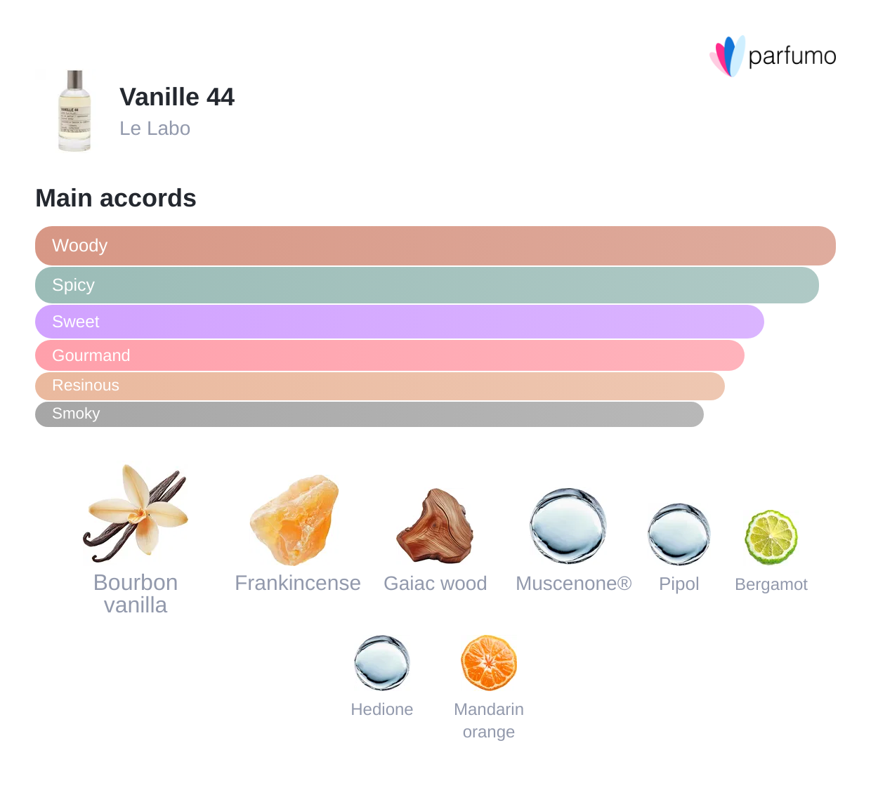 Vanille 44 | Woody & Incense Vanilla Unisex Scent | Rituel Privé