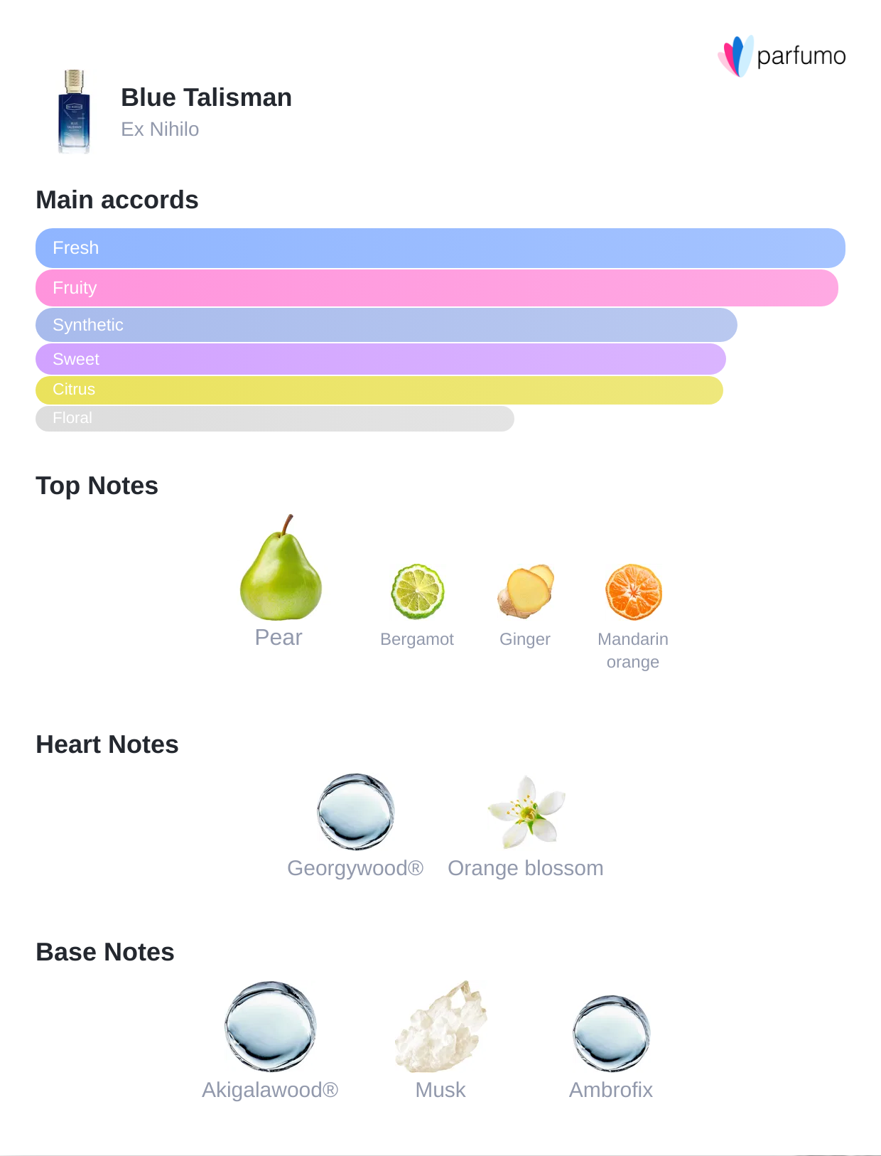 Blue Talisman | Unisex Black Cherry Fragrance | Rituel Privé