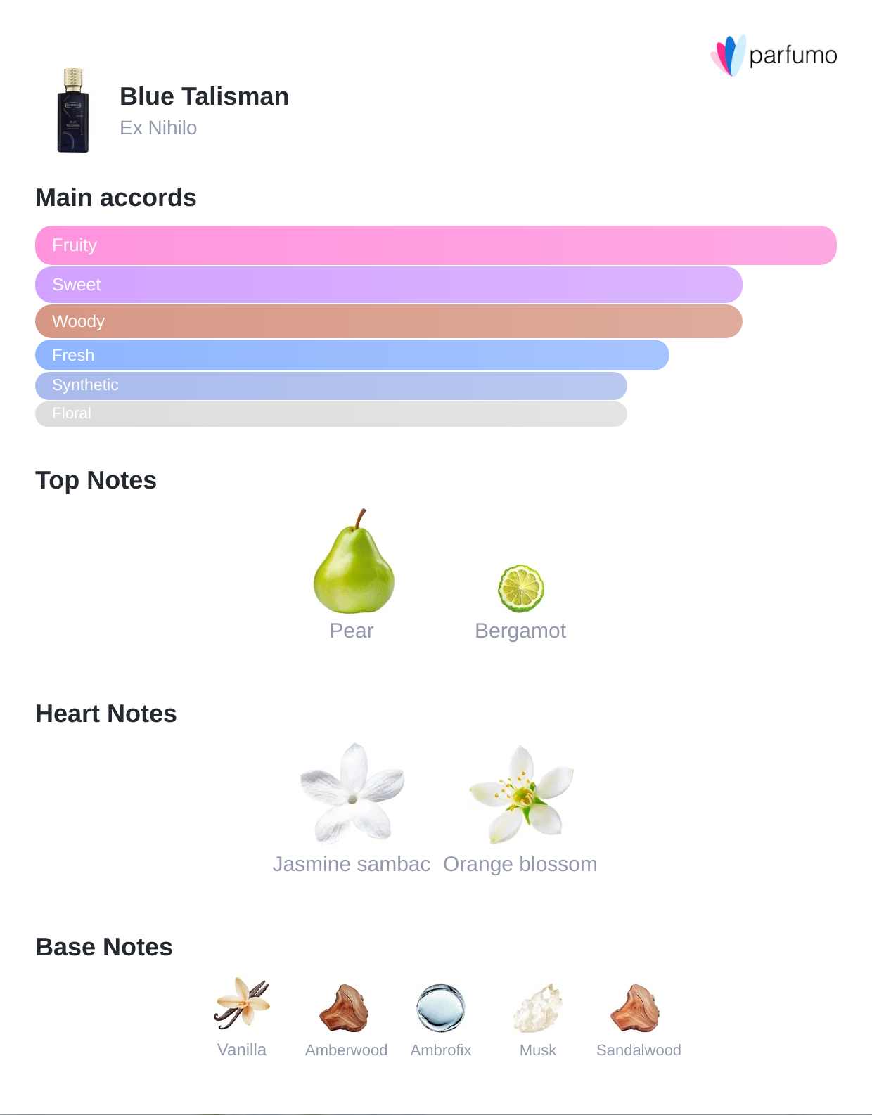 Blue Talisman Extrait de Parfum