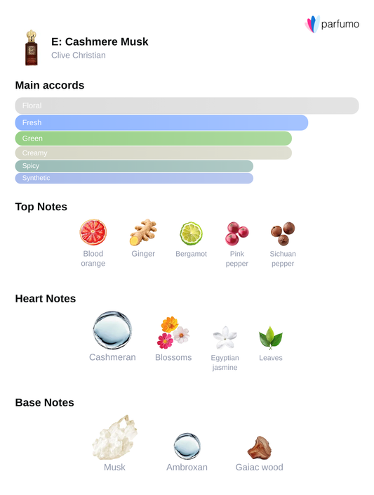 E: Cashmere Musk
