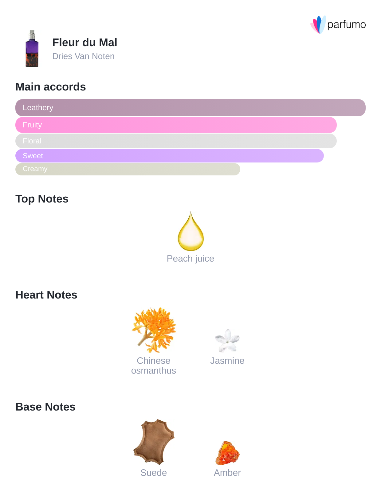 Fleur du Mal | Sensual Osmanthus & Peach Scent | Rituel Privé