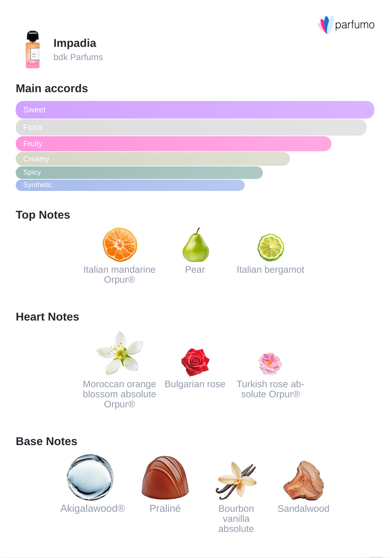 Impadia | Romantic Rose Vanilla Perfume | Rituel Privé