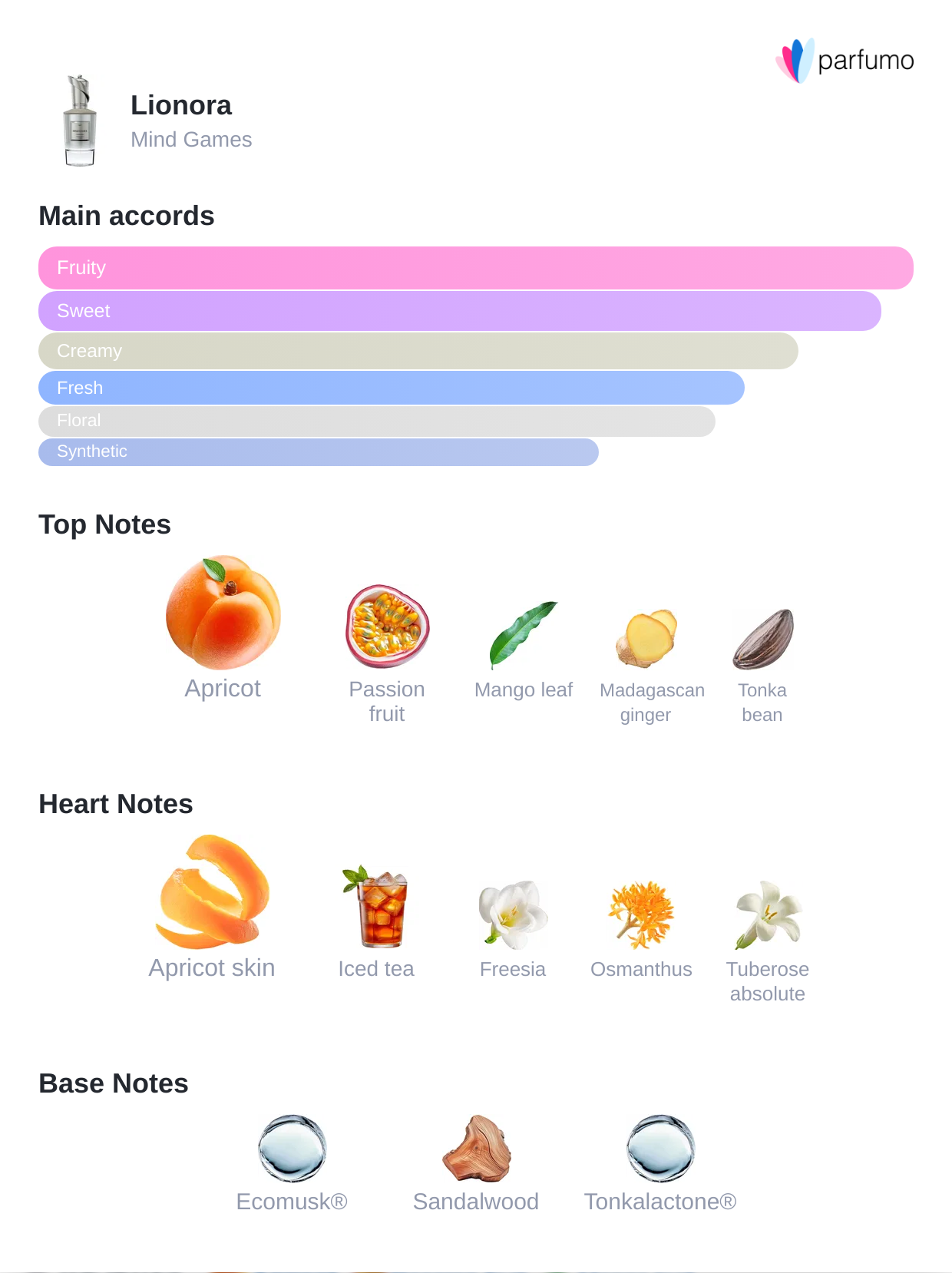 Lionora | Floral & Fruity Unisex Fragrance | Rituel Privé