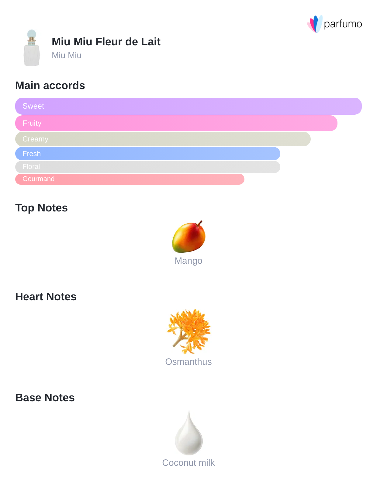 Miu Miu Fleur de Lait