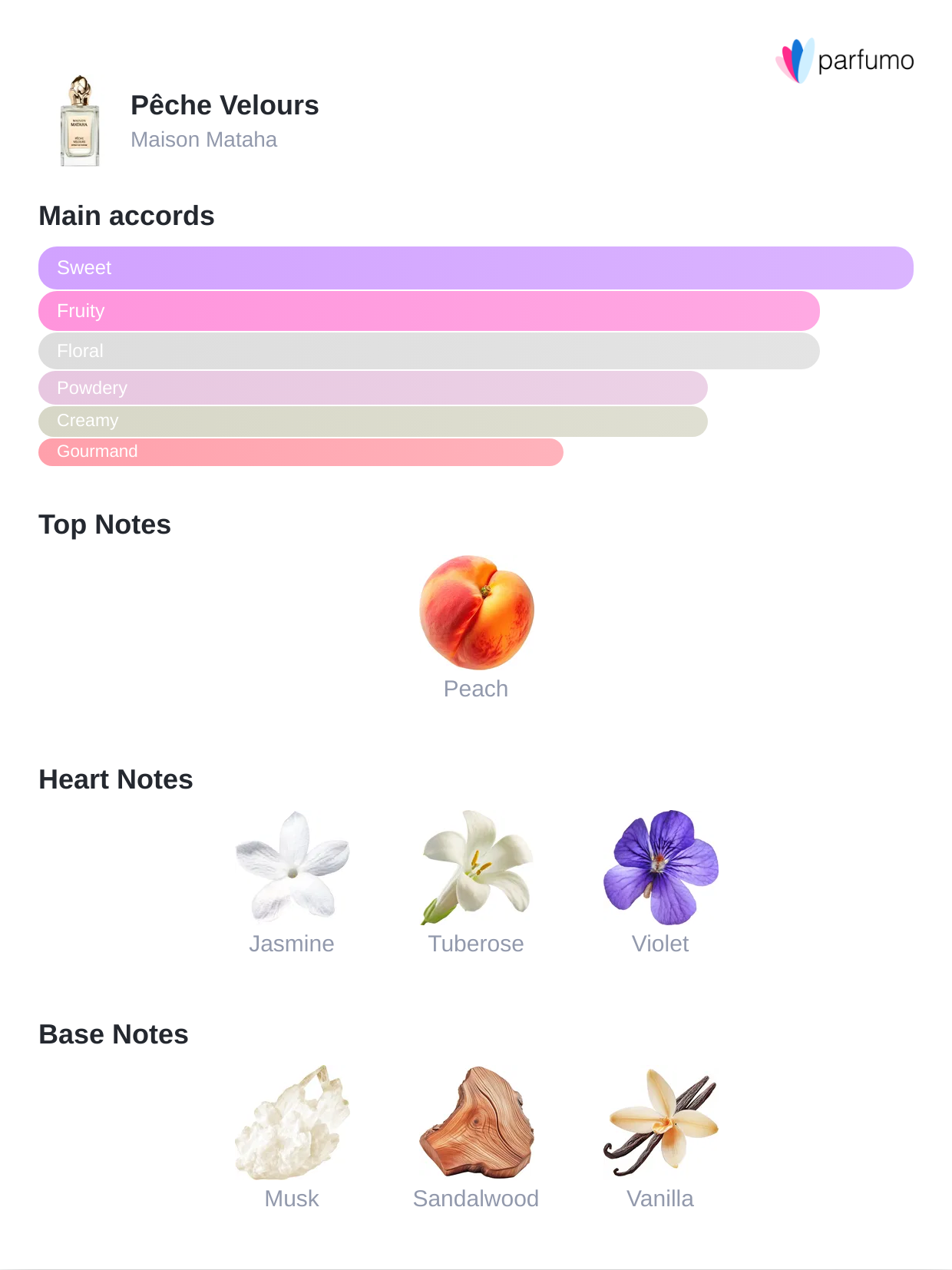 Peche Velours | Juicy Peach Unisex Perfume | Rituel Privé