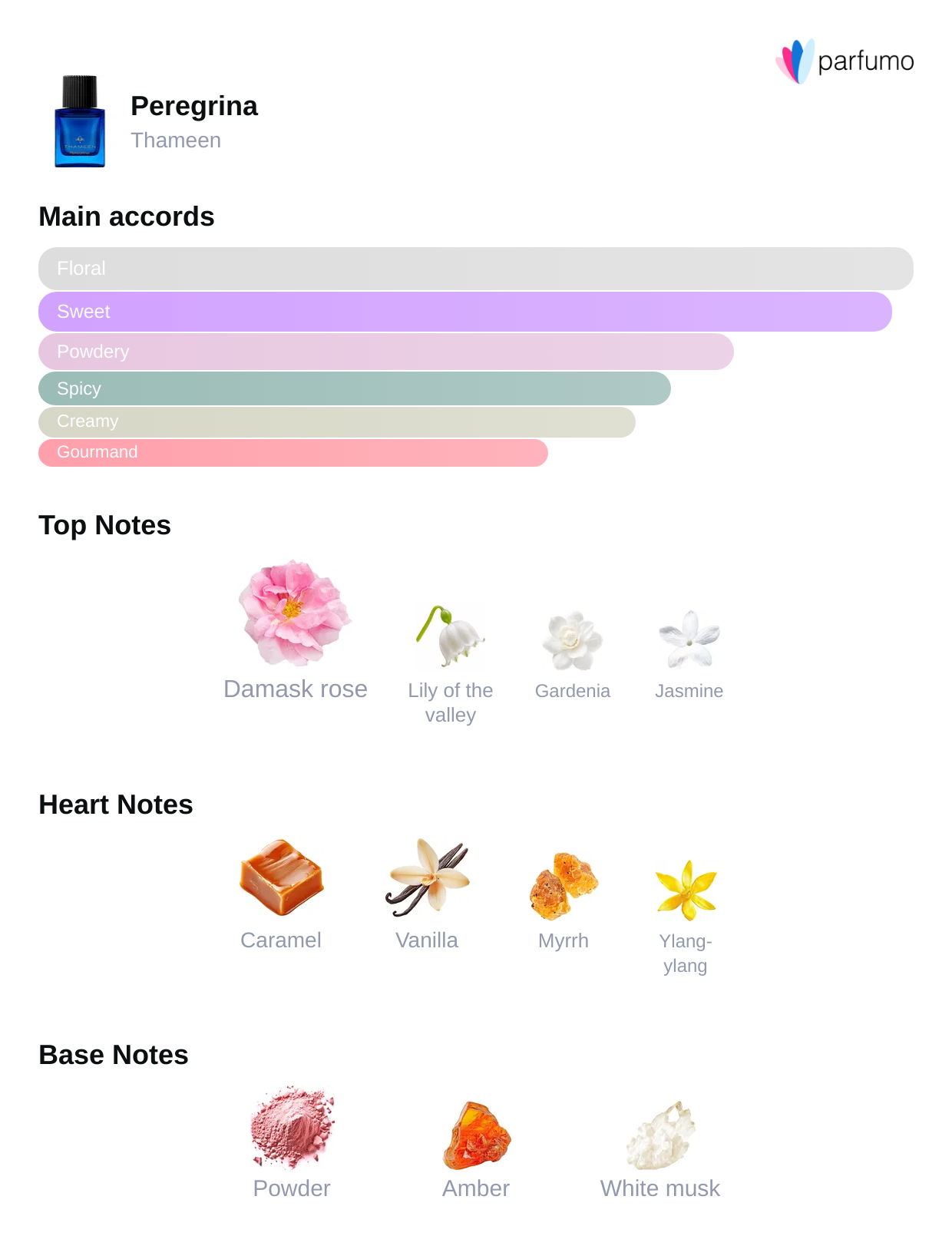 Peregrina Luxurious Floral | Elegant Unisex Fragrance | Rituel Privé