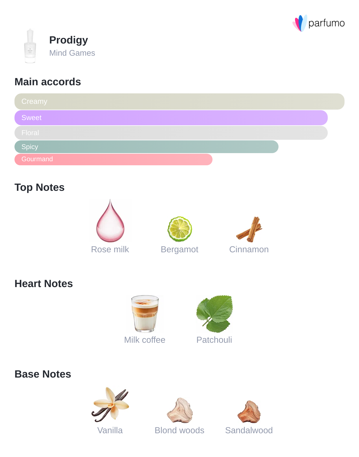 Prodigy | Unisex Café Latte Fragrance | Rituel Privé