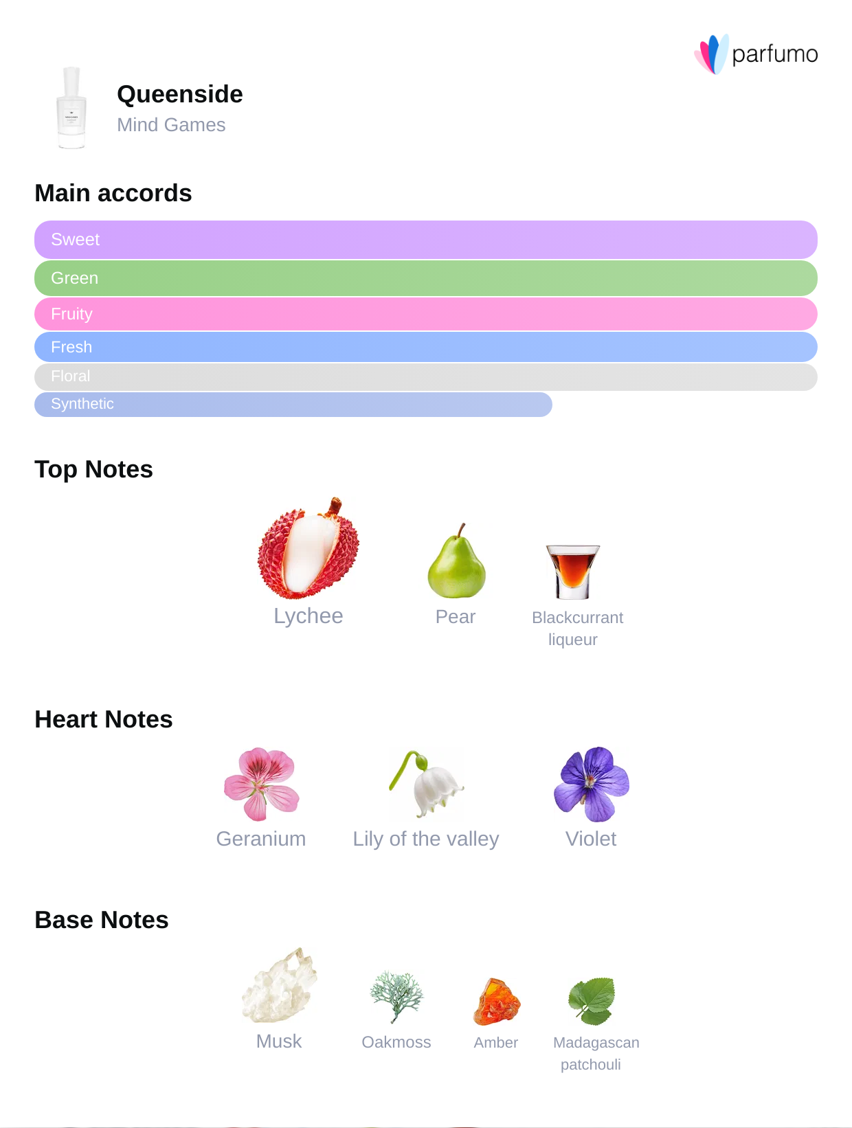 Queenside Fresh Floral – Pear & Cassis Aroma | Rituel Privé