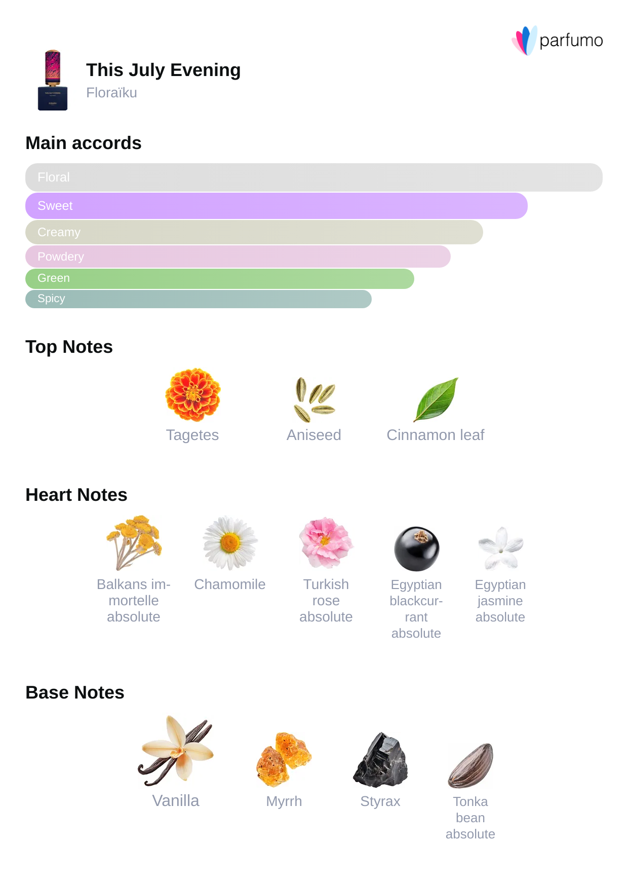 This July Evening Warm Aroma | Vanilla & Jasmine Scent | Rituel Privé