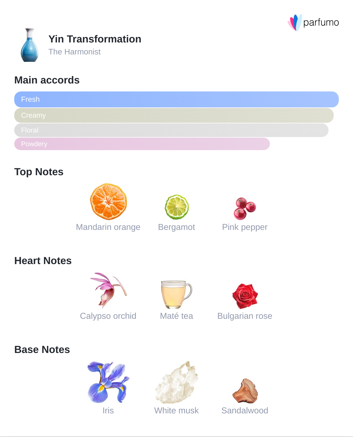 Yin Transformation EDP | Fresh & Floral Unisex Scent | Rituel Privé