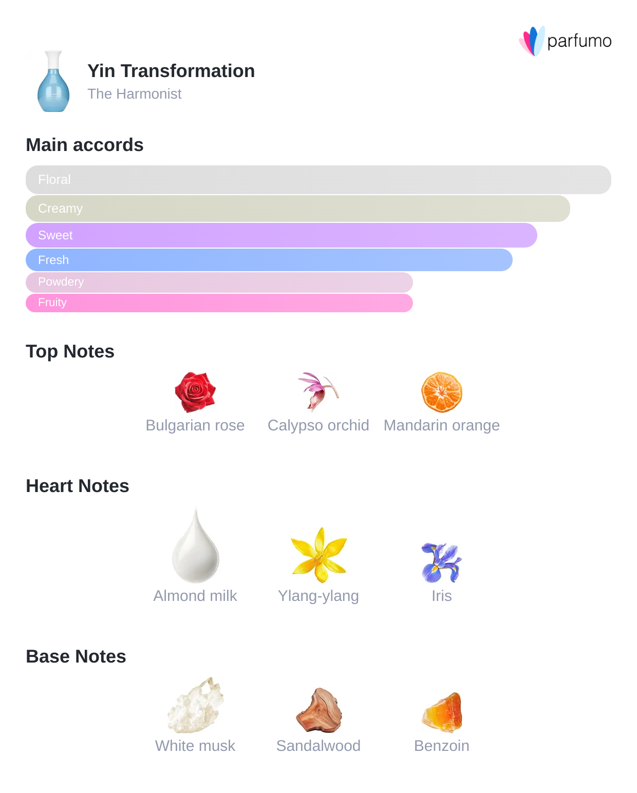 Yin Transformation Parfum | Fresh & Powdery Unisex Scent | Rituel Prive