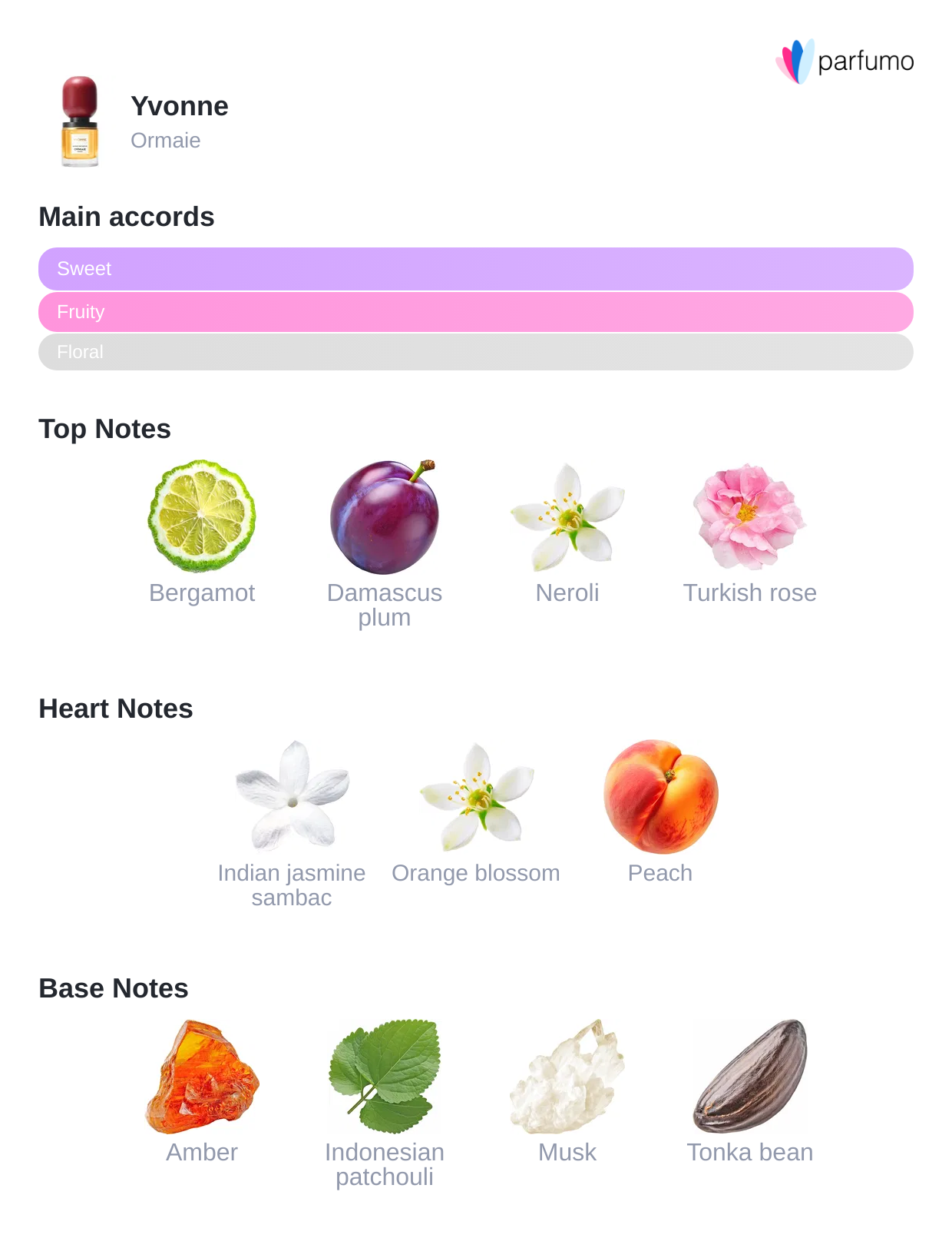 Yvonne Extrait de Parfum